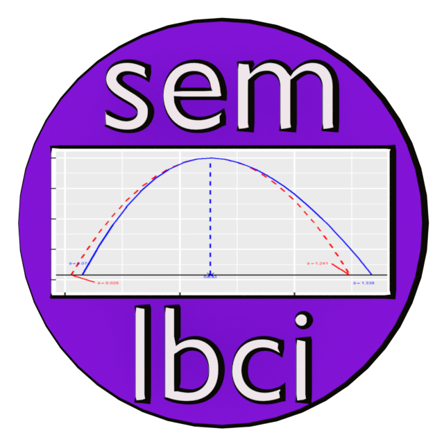 semlbci website
