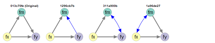 Chained Filter