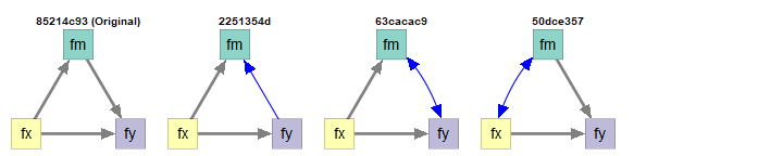 Chained Filter